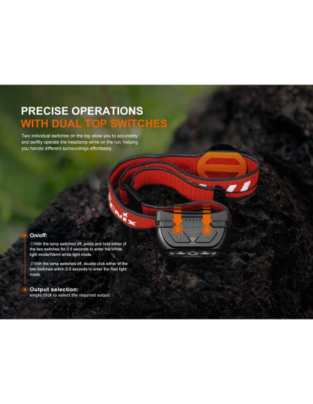 Linterna Frontal Fenix HL18R-T V2.0 800 Lúmenes Recargable USB-C