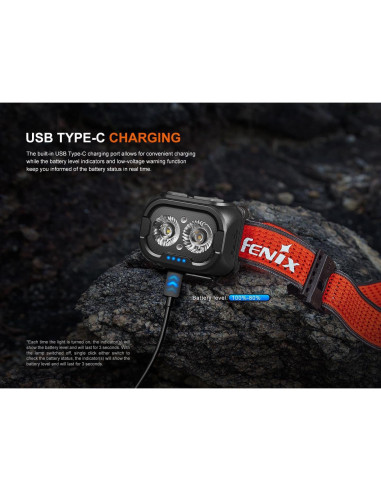Linterna Frontal Fenix HL18R-T V2.0 800 Lúmenes Recargable USB-C