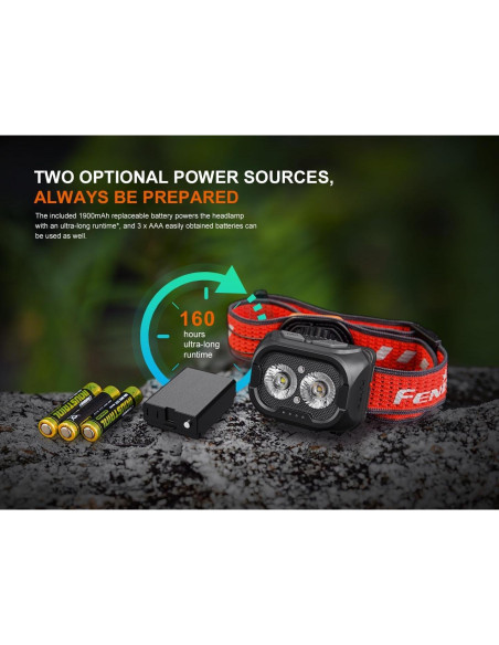 Linterna Frontal Fenix HL18R-T V2.0 800 Lúmenes Recargable USB-C