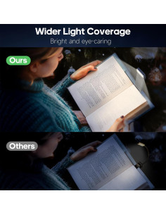 Luz de Lectura Recargable USB CMUBH con Clip y 3 Colores 2