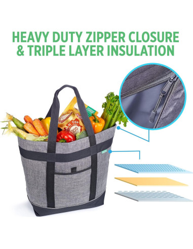 Bolsa Térmica Aislante Jumbo Creative Green Life - Carbón