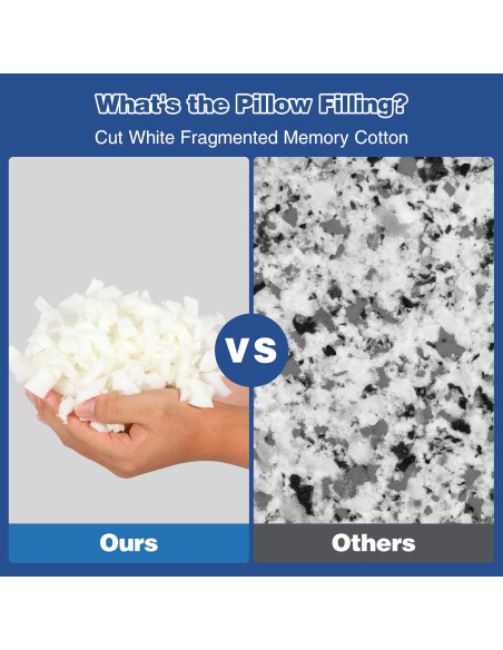 Almohada Viscoelástica REDCAMP 40x27cm para Camping