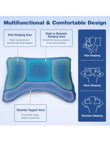 Almohada Viscoelástica REDCAMP 40x27cm para Camping
