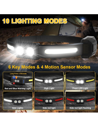 Linterna Frontal LED Recargable Spriak H307 230 10 Modos