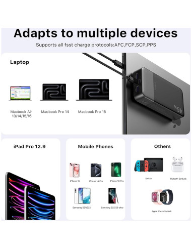 Banco de Energía Portátil JUOVI 20000mAh 45W Carga Rápida