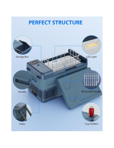 Refrigerador Portátil Aeitto 25 Quartos 12V -20C