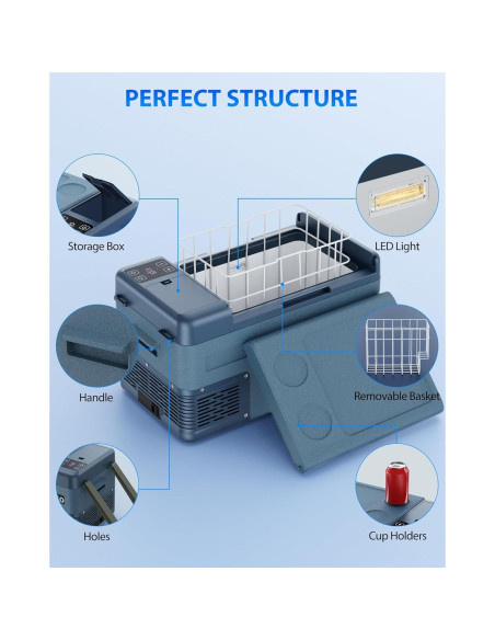 Refrigerador Portátil Aeitto 25 Quartos 12V -20C
