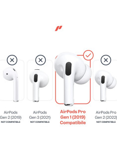 Ganchos Antideslizantes Proof Labs para AirPods Pro 1 - 3 Pares 2