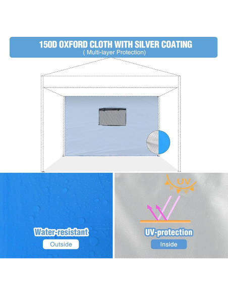 Pared Lateral Instantánea REDCAMP para Carpa 10x3 m Caqui/Azul/Blanco/Negro