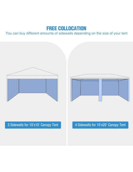 Pared Lateral Instantánea REDCAMP para Carpa 10x3 m Caqui/Azul/Blanco/Negro