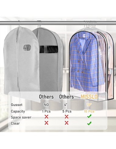 Bolsas de Ropa Transparentes MISSLO 32" con Cremallera - 3 Paquetes