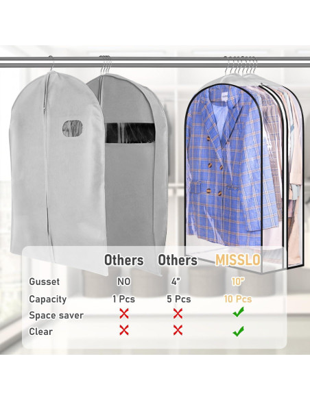 Bolsas de Ropa Transparentes MISSLO 32" con Cremallera - 3 Paquetes