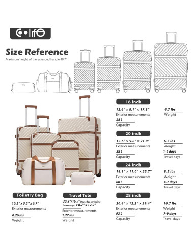 Conjunto de Equipaje Coolife 3 Piezas Maletas Duras 50.8-71.1 cm