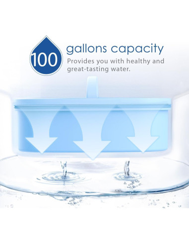 Filtro Alcalino Waterdrop WD-PF-AL para Jarras - 378.5 Litros