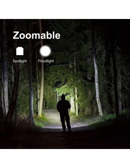 Linterna Recargable USB YXQUA LP-8381 1000 Lúmenes IPX6 12.95 cm