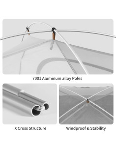 Carpa para 2 Personas Naturehike Cloud River Impermeable 2