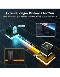 Extensor KVM HDMI TESmart 120m 1080P 60Hz Control Remoto 2