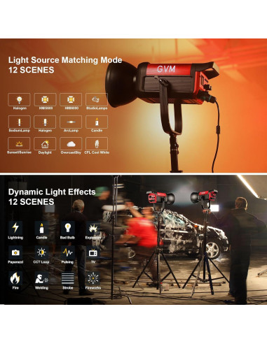 GVM PRO SD200B Luz de Video LED 200W Bi-Color 2700K-6800K