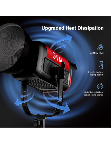 GVM PRO SD200B Luz de Video LED 200W Bi-Color 2700K-6800K