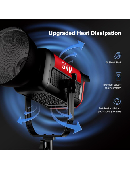 GVM PRO SD200B Luz de Video LED 200W Bi-Color 2700K-6800K