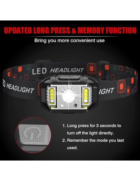 Linterna Frontal Recargable JNDFOFC 2 Paquetes 14 Modos LED