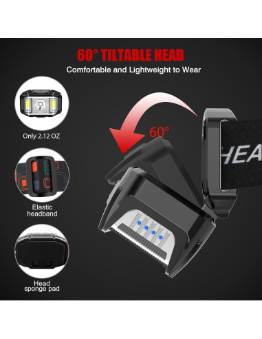 Linterna Frontal Recargable JNDFOFC 2 Paquetes 14 Modos LED