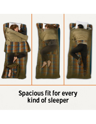 Saco de dormir Kelty Wayback 2.72 kg Rectangular 20C