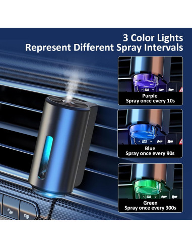 Ambientador de coche inteligente HOMHOW Coco con 3 aceites