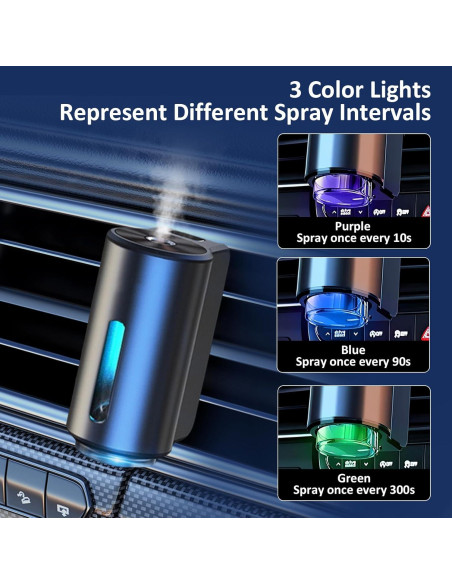 Ambientador de coche inteligente HOMHOW Coco con 3 aceites