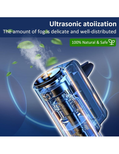 Ambientador de coche inteligente HOMHOW Coco con 3 aceites