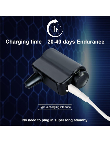 Ambientador de coche inteligente HOMHOW Coco con 3 aceites