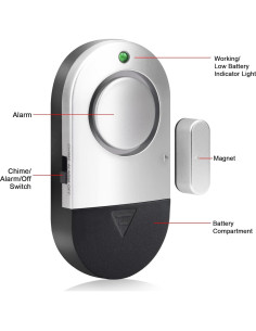 Alarmas de Ventana y Puerta Toeeson 120DB - Paquete de 5 2