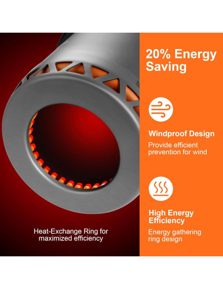 Juego de Cocina de Camping Odoland 9 Piezas con Estufa 3000W