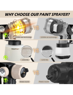 Pistola de Pintura Eléctrica HVLP PICKITOLES EPQ-X 1000W 1400ml 2