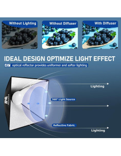 Kit de Iluminación Softbox NiceVeedi 2 Piezas 40x40cm LED 50W 2