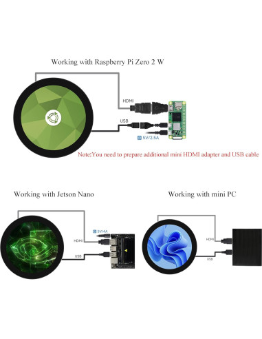 Pantalla Táctil Redonda UeeKKoo 3.4" HDMI 800x800 IPS