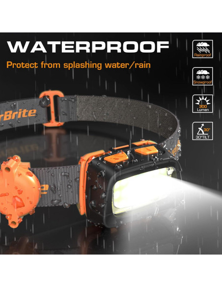 Linterna Frontal EverBrite 300 Lúmenes 7 Modos Ajustable