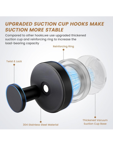 Ganchos de Ventosa BKV para Baño - Paquete de 4, 5kg