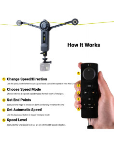 Cable Cam Wiral LITE con Control Remoto y Estuche - 50m 2