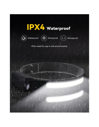 Linterna Frontal Recargable CANKROO CKHL01 350 Lúmenes IPX4