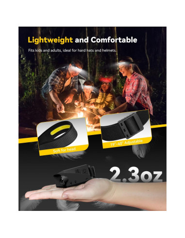 Linterna Frontal Recargable CANKROO CKHL01 350 Lúmenes IPX4