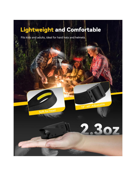 Linterna Frontal Recargable CANKROO CKHL01 350 Lúmenes IPX4