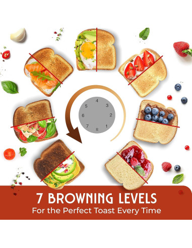 Tostadora Retro 2 Rebanadas Muellerhome Acero Inoxidable Negro