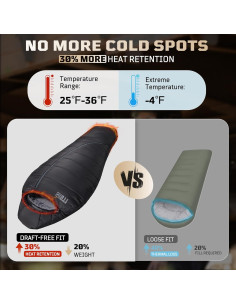 Saco de dormir momia 1TG Táctico para camping 1.6 kg 2