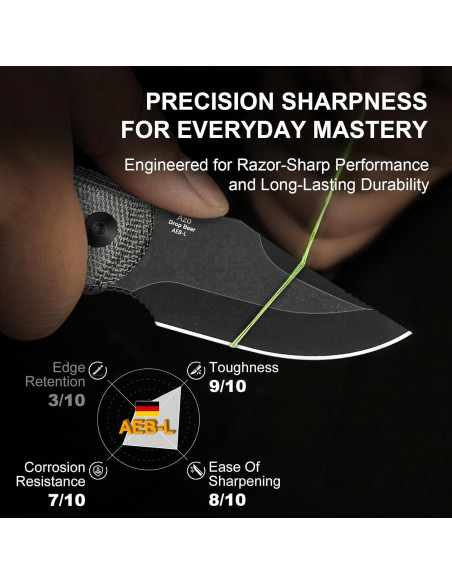 Cuchillo Fijo Kizer Drop Bear 6.6 cm AEB-L Micarta Negro EDC Cuchillo Fijo Kizer Drop Bear 6.6 cm AEB-L Micarta Negro EDC