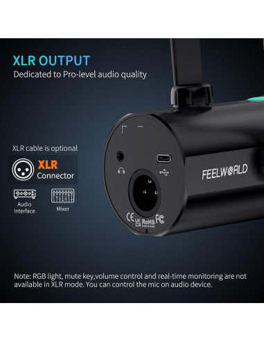 Micrófono Dinámico XLR/USB FEELWORLD PM1 con Soporte y RGB