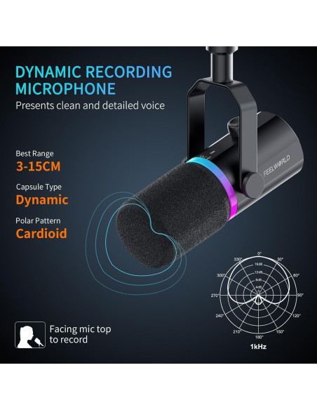 Micrófono Dinámico XLR/USB FEELWORLD PM1 con Soporte y RGB