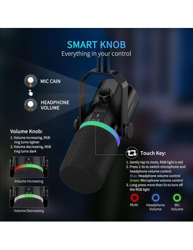 Micrófono Dinámico XLR/USB FEELWORLD PM1 con Soporte y RGB