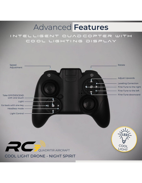 Mini Drone RC Droneskyve X18 para Niños - Vuelo 360 y 90 Mini Drone RC Droneskyve X18 para Niños - Vuelo 360 y 90