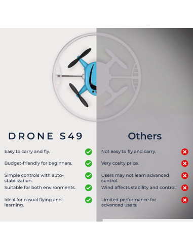 Mini Drone RC Droneskyve X18 para Niños - Vuelo 360 y 90